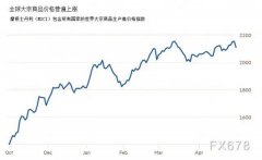 面临石材价钱疯长，，，，，ng电子游戏深化转型立异